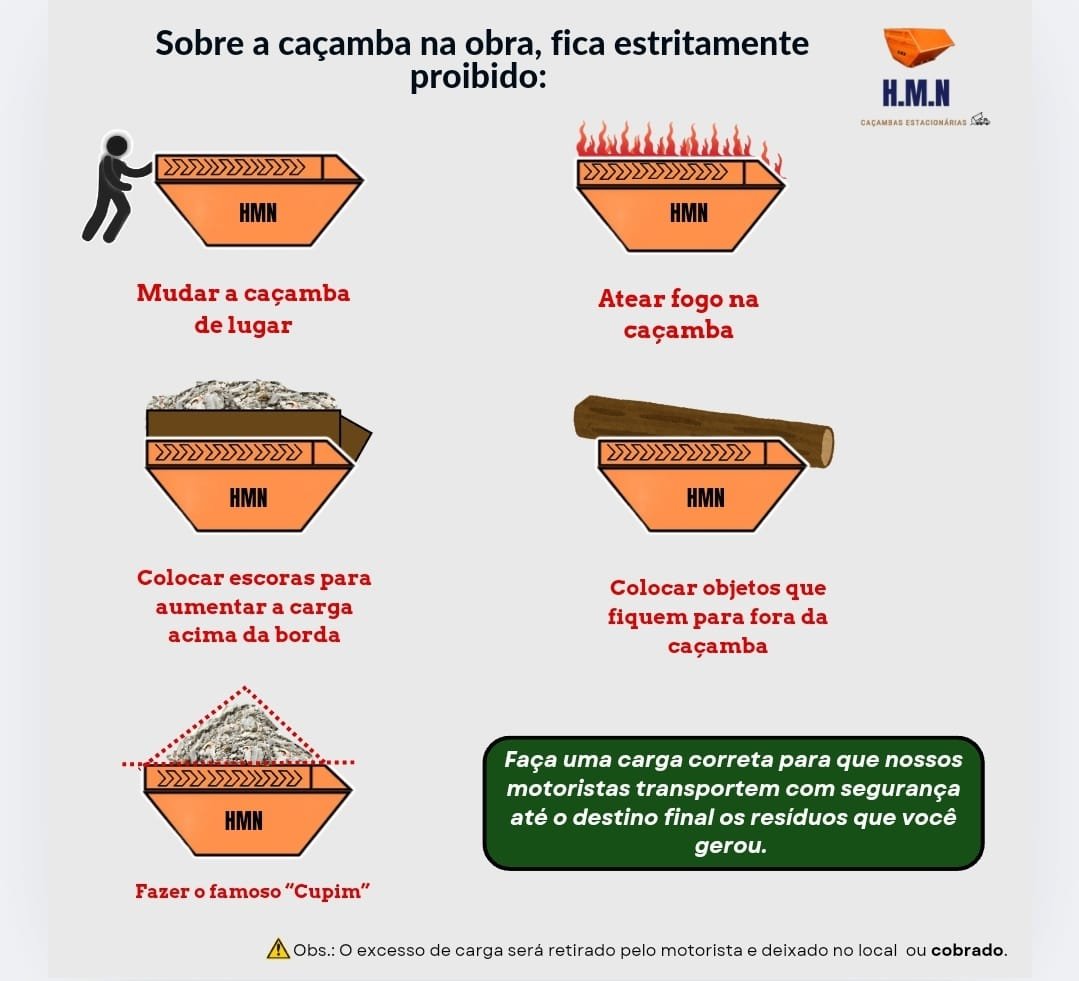 Caçambas de Entulho em Cotia HMN