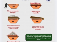 Caçambas de Entulho em Cotia HMN