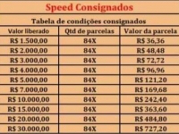 Speed Consignados Empréstimo