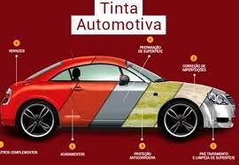 Tintas Automotivas Na Zona Leste - Ar Blue Casa Das Tintas