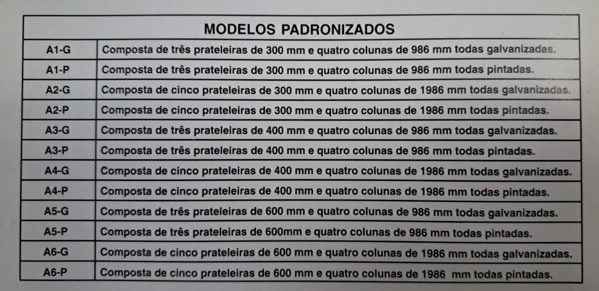 SSC Metais Corte e Dobra de Chapas CNC Metálicas em São Caetano do Sul